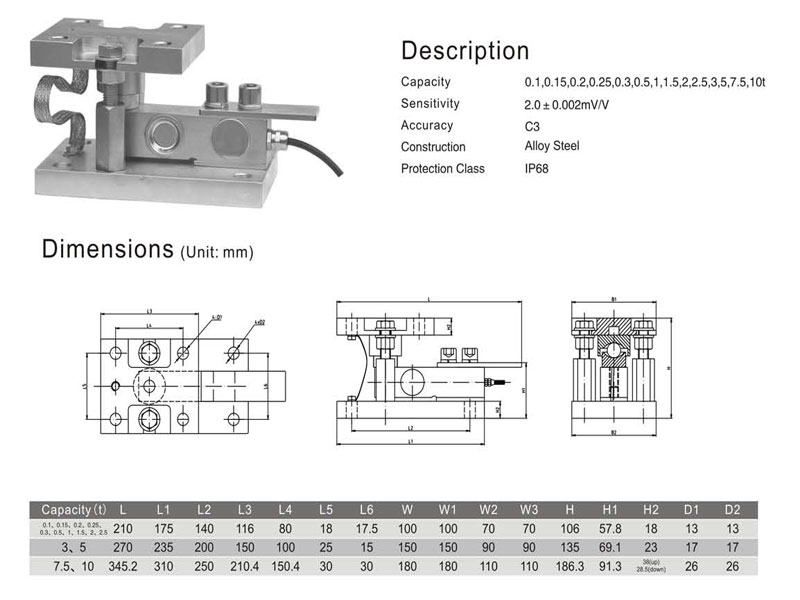 Keli Weighing Module